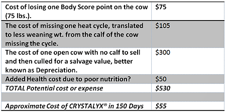 Table 1_071415.png