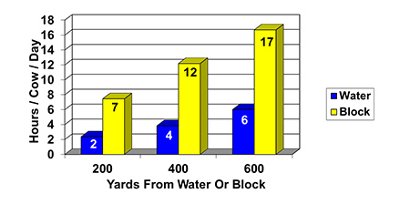 1103_Teri_Chart1.jpg