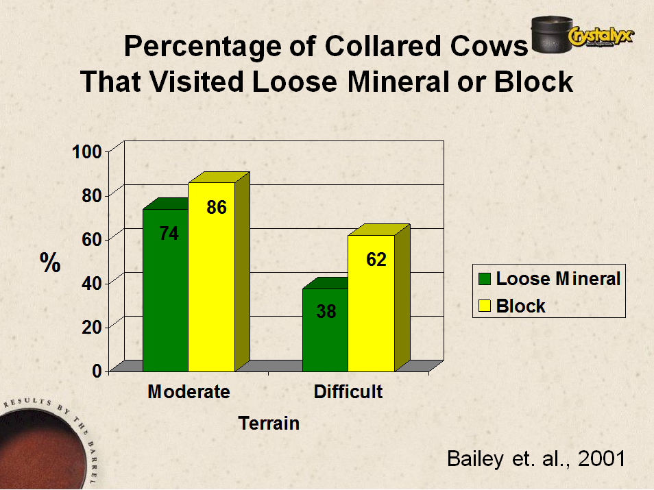 MarkR-020916-Graph1.png