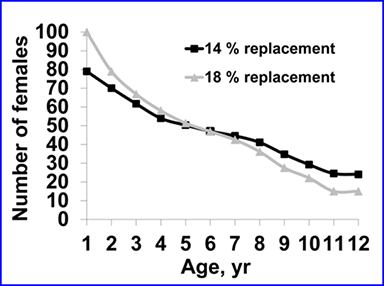 072616-Graph-1-small.png